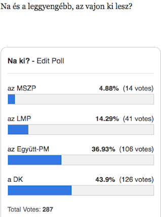 Illustration for article titled Az a gyanúm, hogy ti nem nagyon szeretitek a Demokratikus Koalíciót